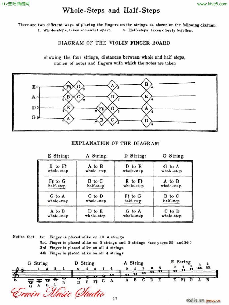 С෨һ ෨ 2(СV)11