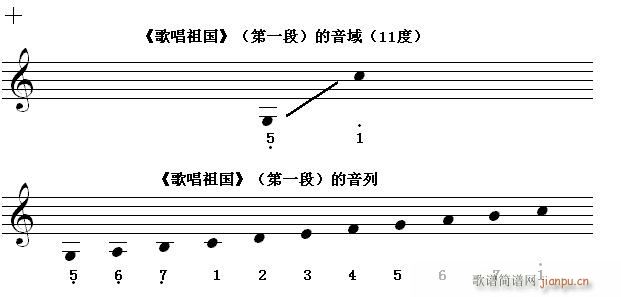 T߹(ji) Rx^˶ 11  e(ʮּ)1