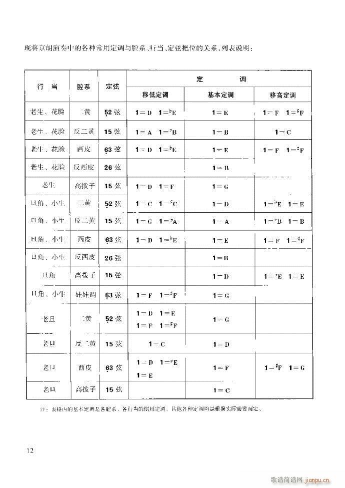 ̳ c(x)ǰ1 60(ʮּ)18