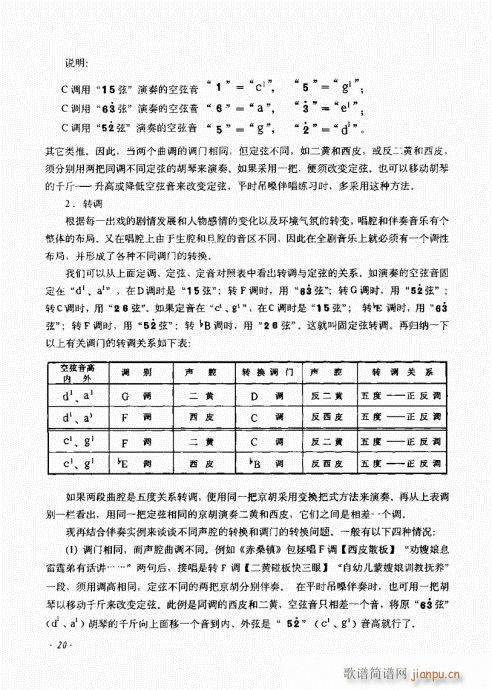 ӆ1-20Ŀ(ʮּ)20