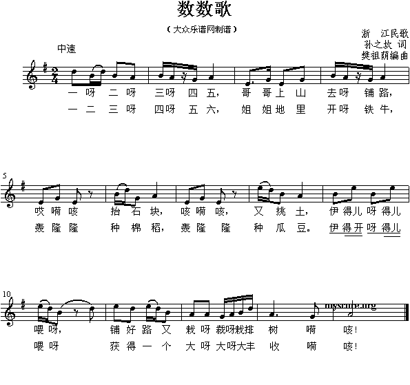 (sh)(sh)()1