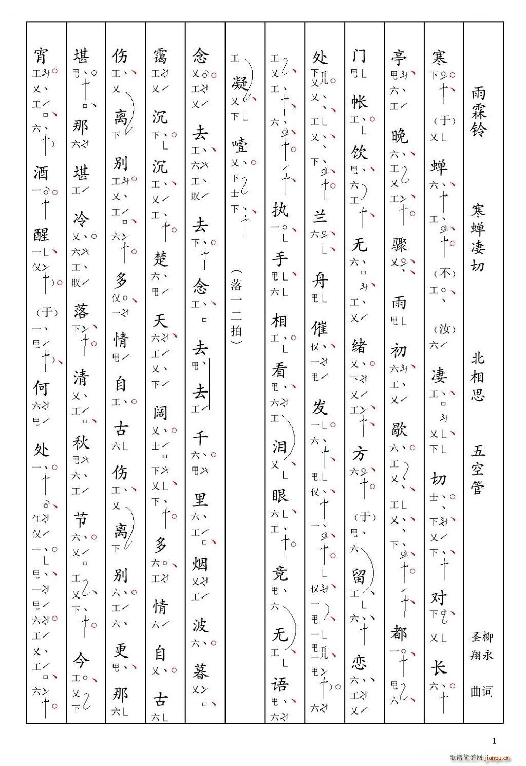 XV  s  V(ʮּ)1