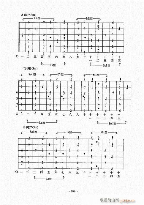 {(jng)̳261-300(V)9