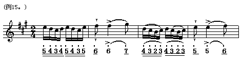 ZM(ָV)15