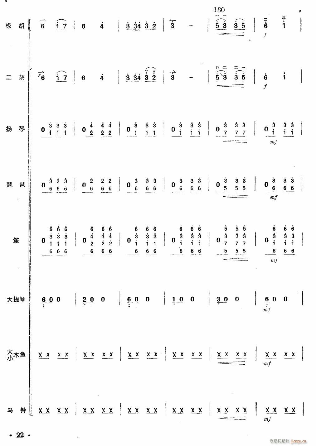 xǰ  22(V)1