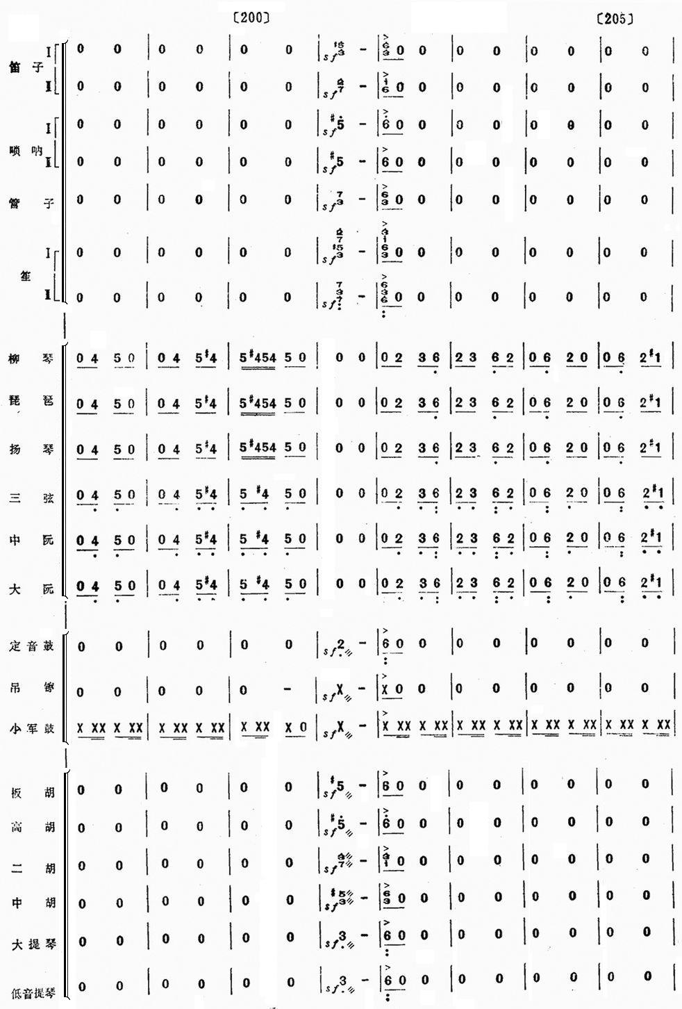 ëŮ30(V)1
