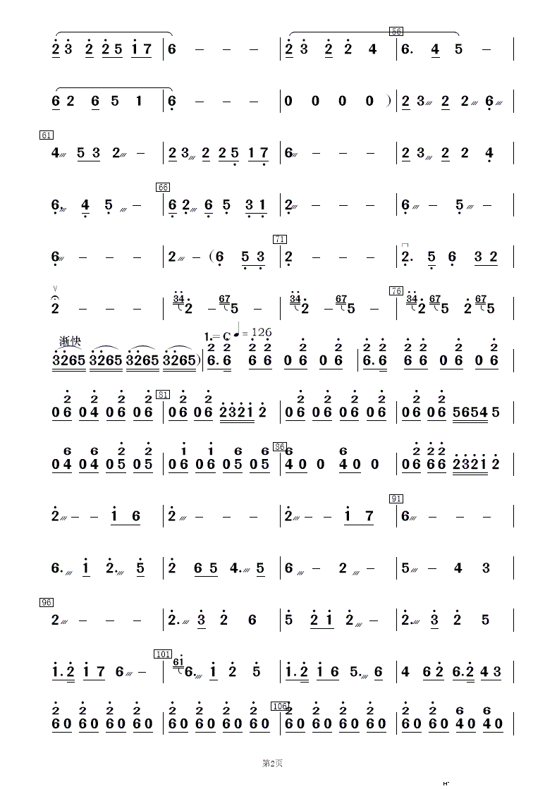 t Ӆf(xi)(V)19