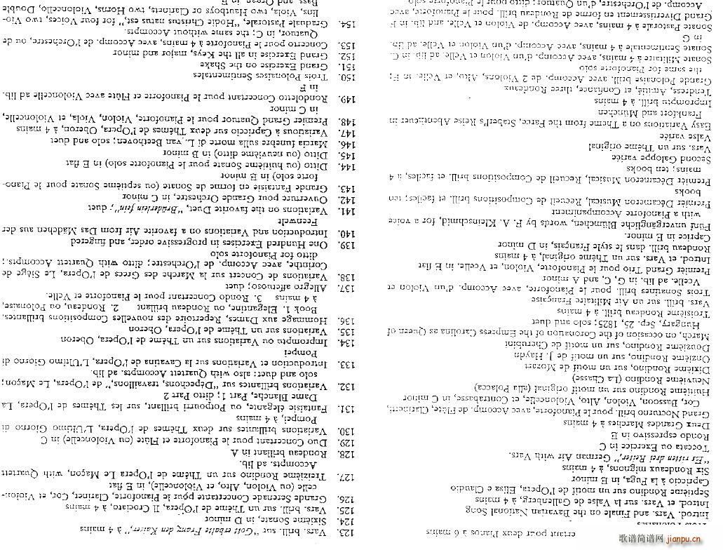czerny complete list(V)3