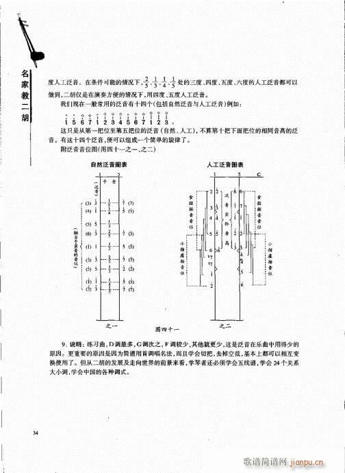 ҽ̶21-40(V)14