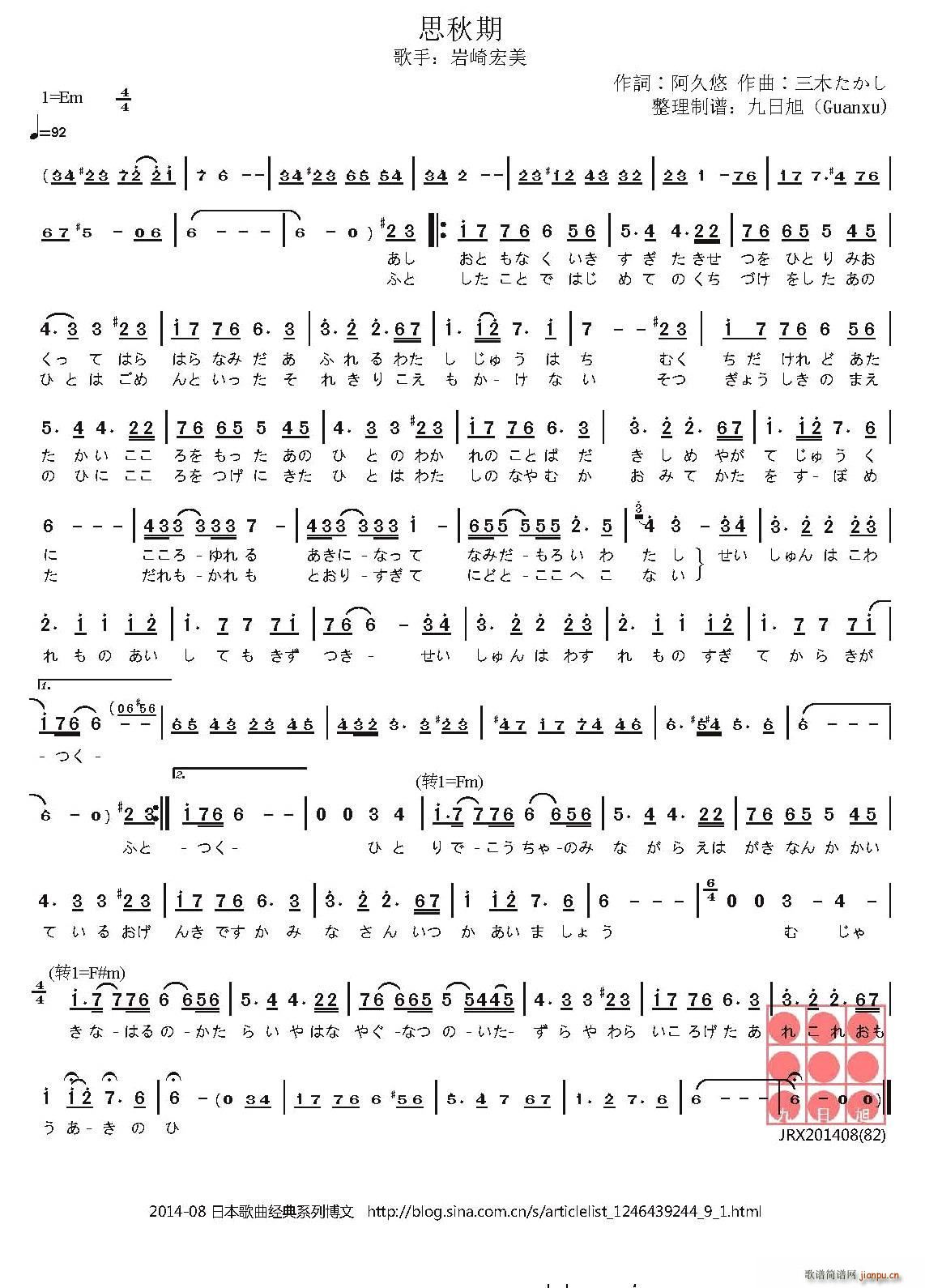  ˼(ָV)1