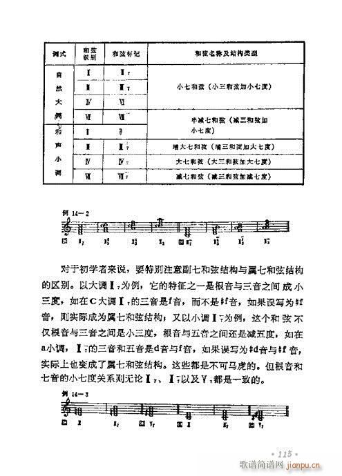 W(xu)A(ch)̳101-120(ʮּ)15