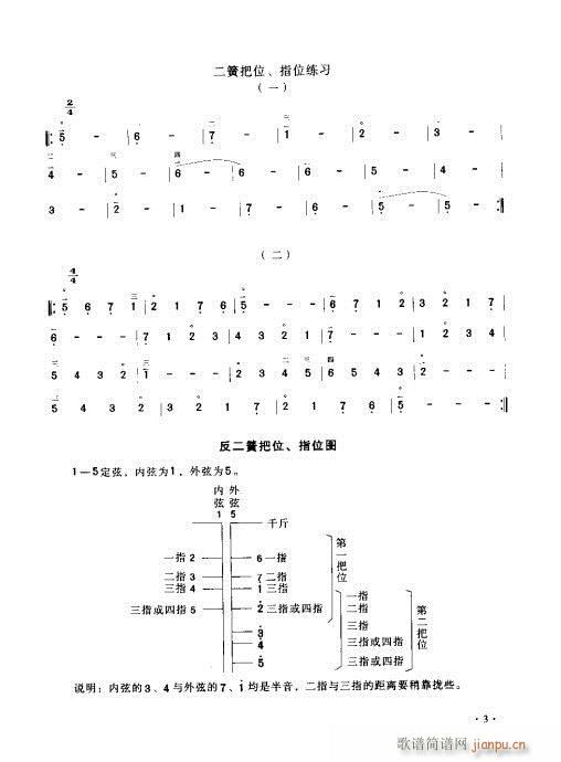 (sh)ý̳1-20(ʮּ)3