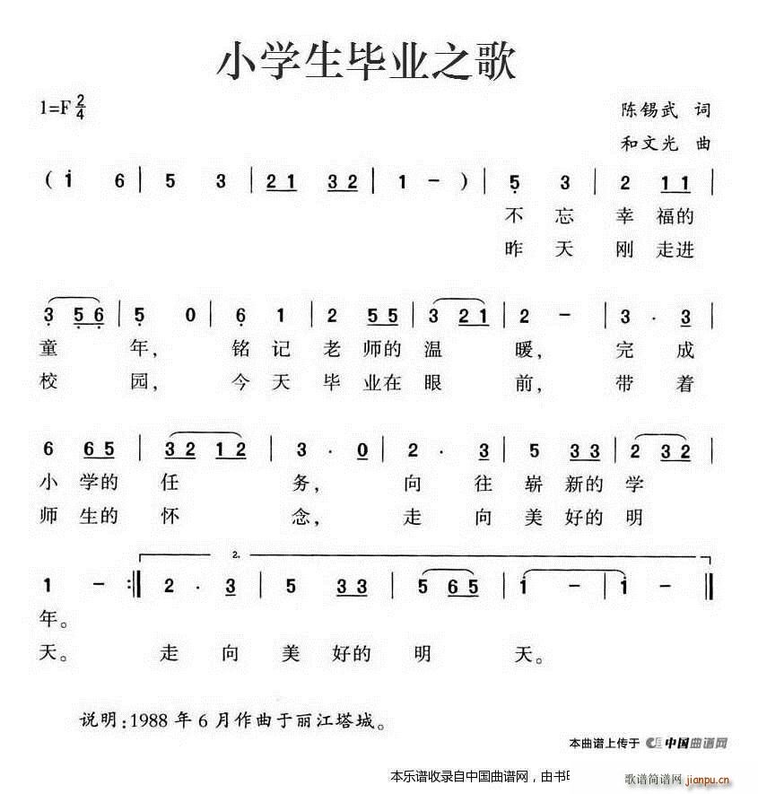 СW(xu)I(y)֮(ָV)1