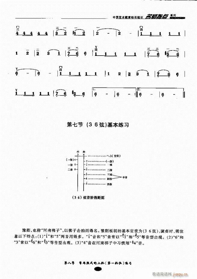 ָc Ŀǰ1 80(V)90
