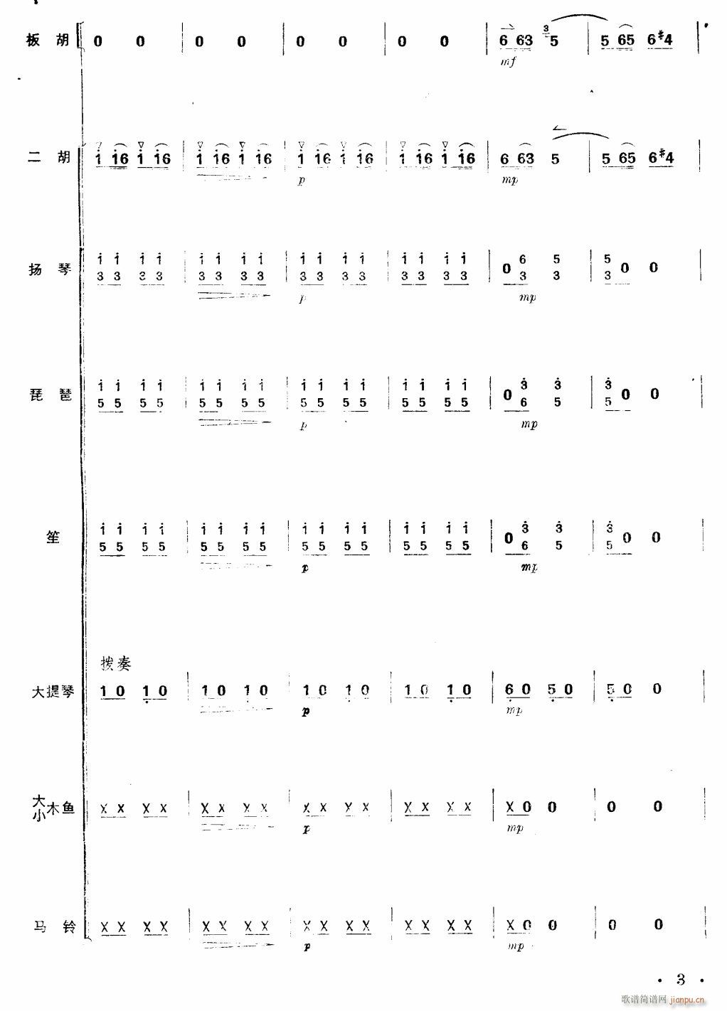 (hu)xǰ (d) 3(V)1