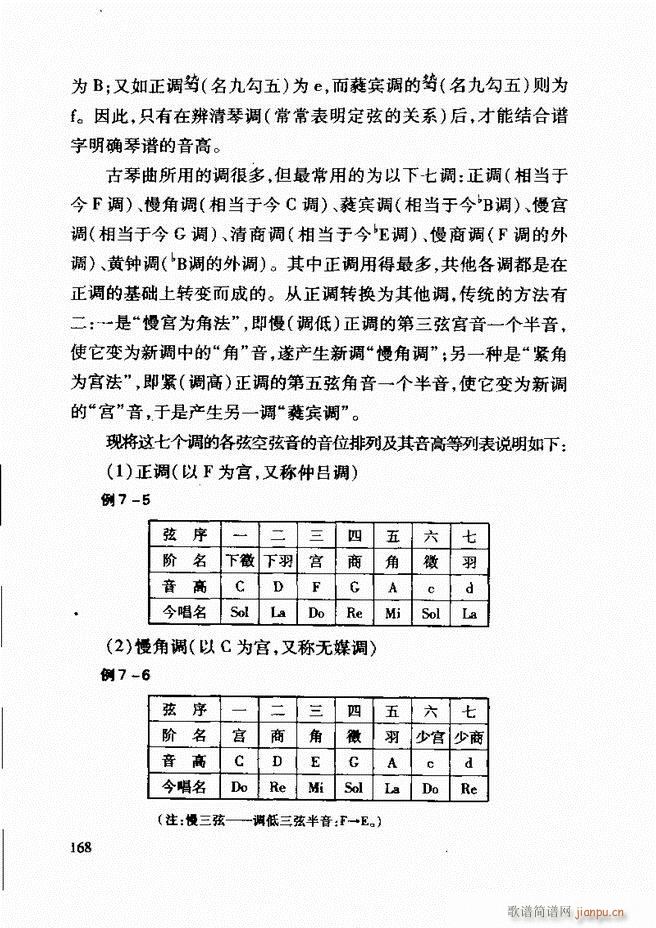 Ї(gu)y(tng)(l)A(ch)̳ 122 181(ʮּ)47