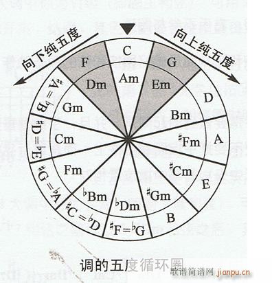 ߿x푪ٳ  P{̖ԇ}(ʮּ)7