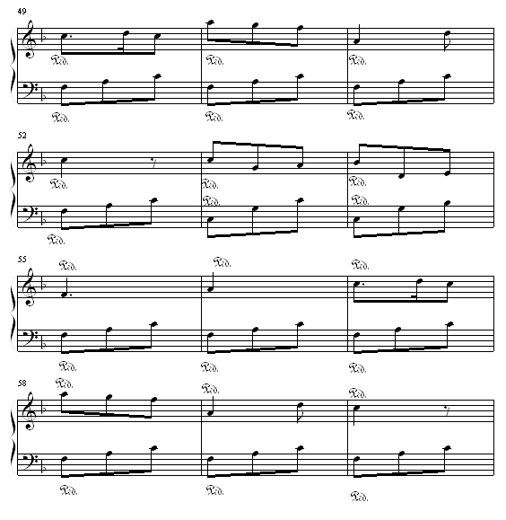 {(ln)Ứ(V)5