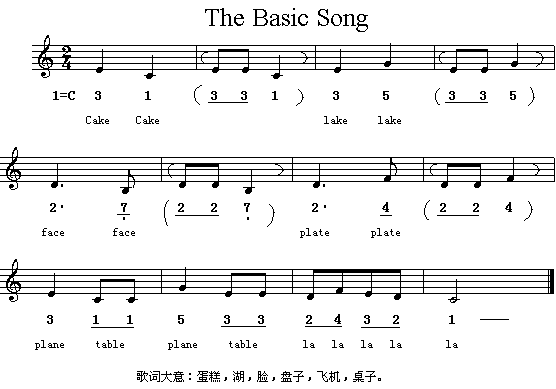 TheBasicSong(ӢĸV)1