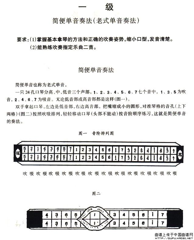 ٿһĿ5()1
