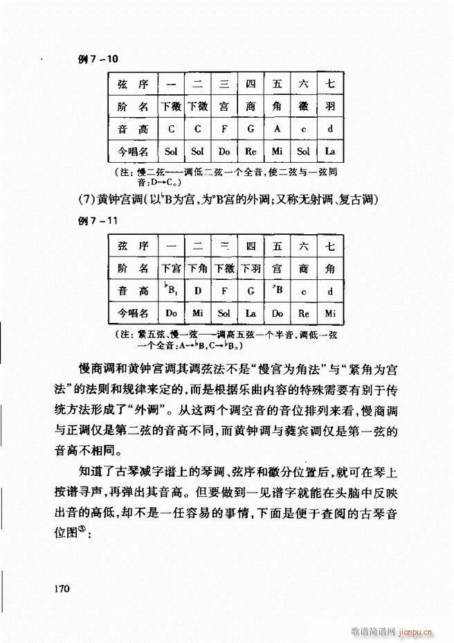 Ї(gu)y(tng)(l)A(ch)̳ 122 181(ʮּ)49