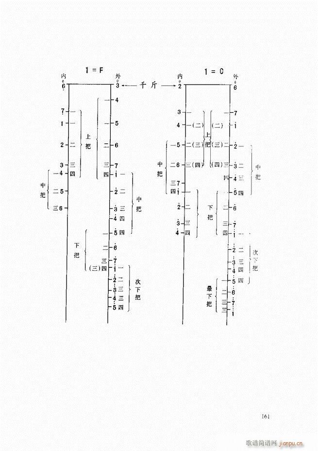 A(ch)̳ A(ch)̳ ӆ121 165(V)41