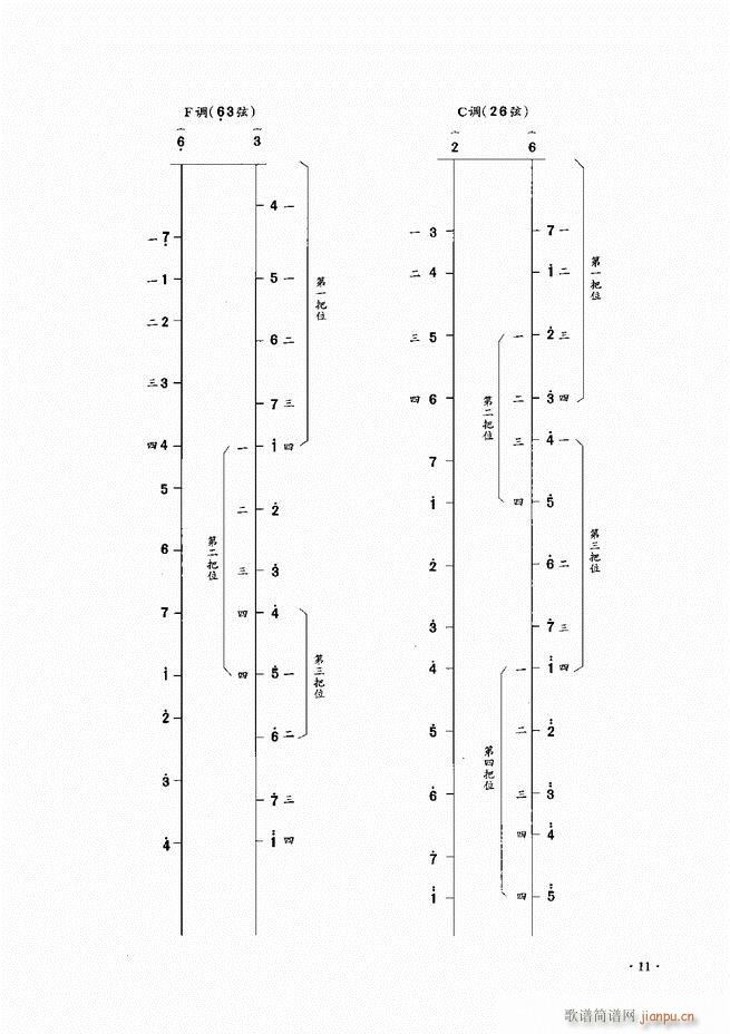 A̳ Ŀ1 60(V)14