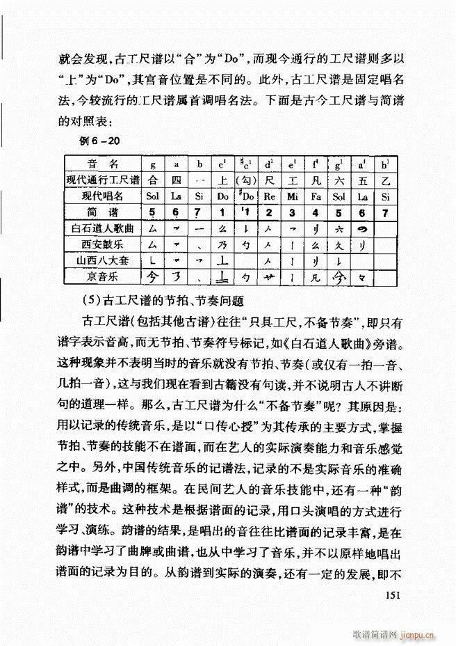 Ї(gu)y(tng)(l)A(ch)̳ 122 181(ʮּ)30