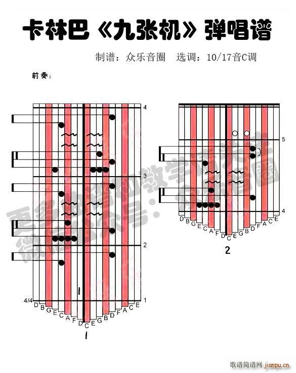 ŏC(j) Ĵָٿְ?gu)V(ʮּ)1