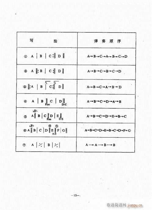 {̳Ŀ1-20(V)19