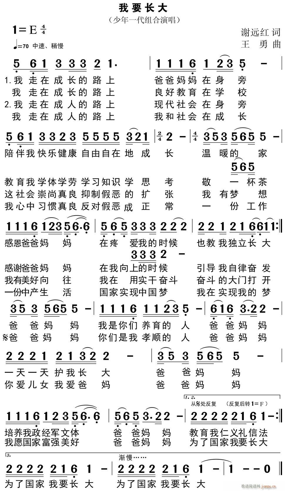 ҪL(zhng)(ָV)1