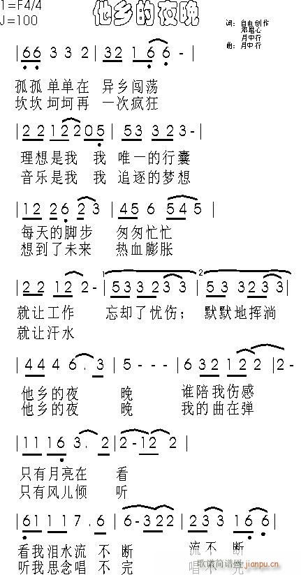 [ԭ(chung)]l(xing)ҹ,~Ʉ(chung),,ŪMIDI!(ʮּ)1