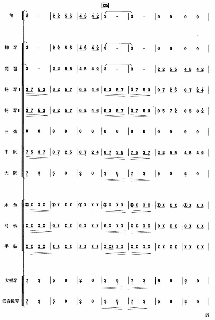 Ұ(li)15(V)1