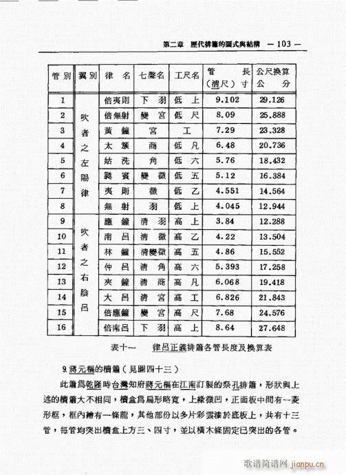 ź֮M(jn)c̽ӑ101-120(ѺV)3