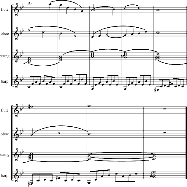 zo(V)5