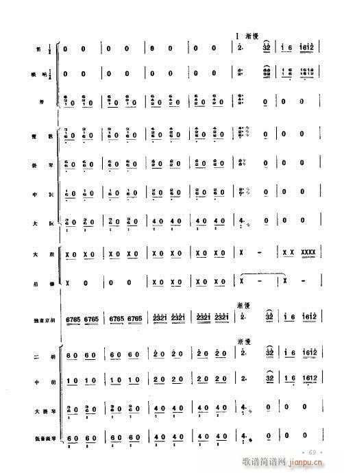 61-102(V)9