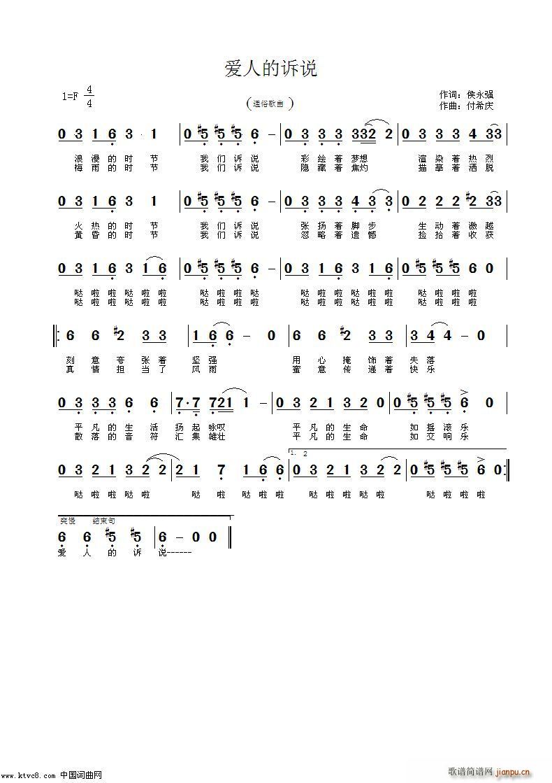 (i)˵Vf(shu)(ָV)1