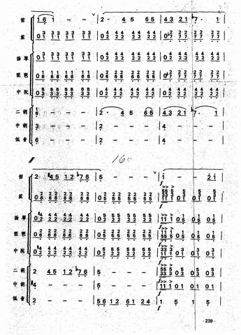 شѿV20(ָV)1