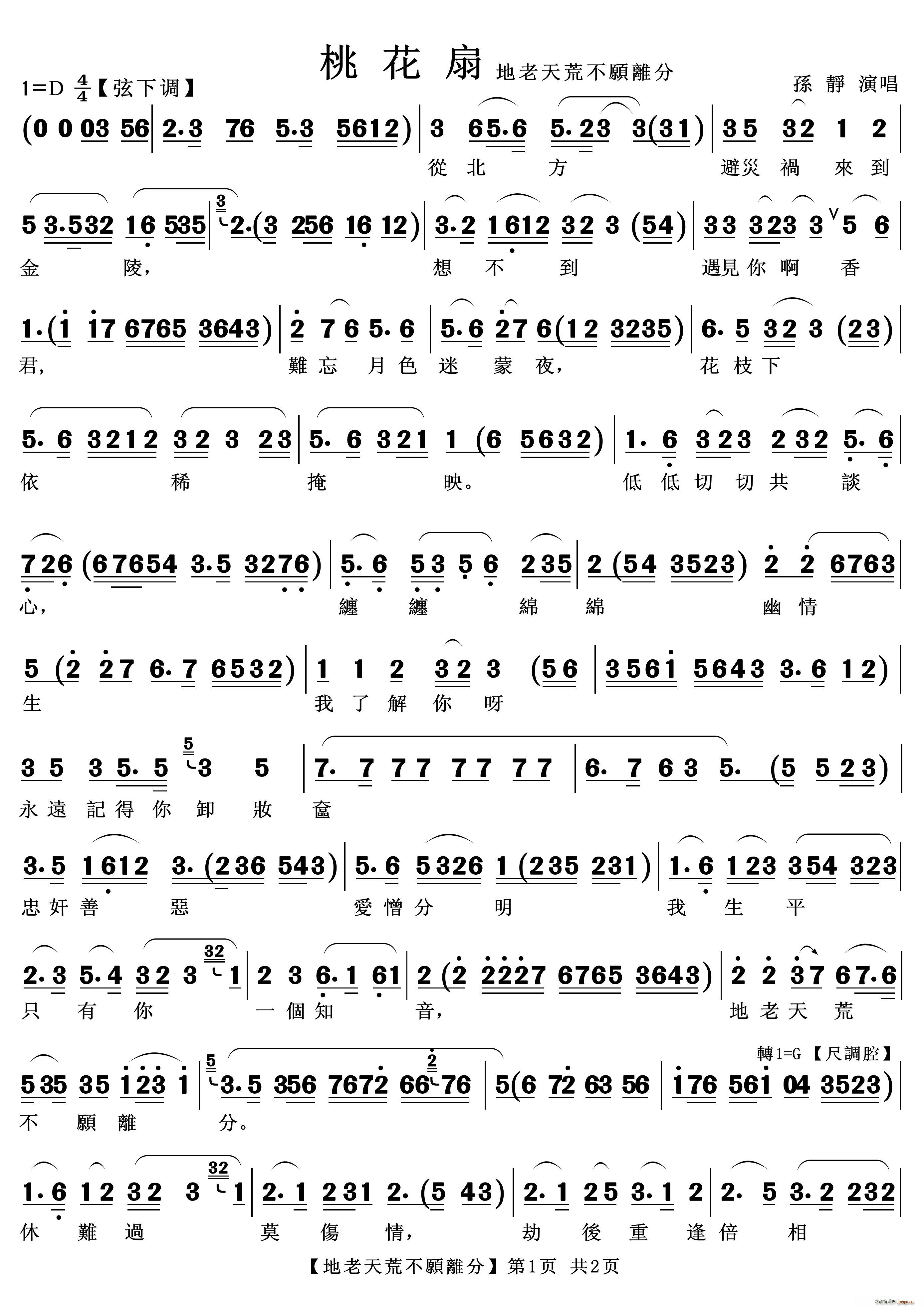 ĲԸx(ָV)1