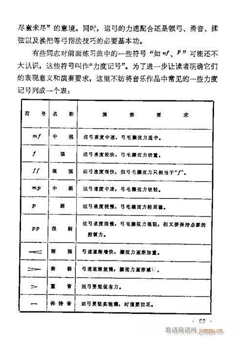 W(xu)61-80(V)9