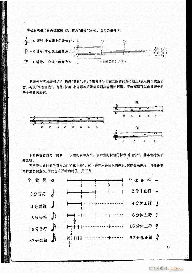 ŵ伪̳ Ŀ ǰ 1 60(V)22
