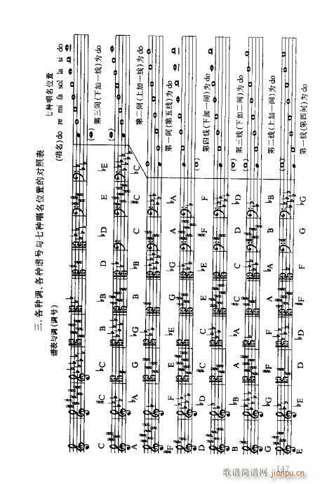 RVȫ141-160(ʮּ)7