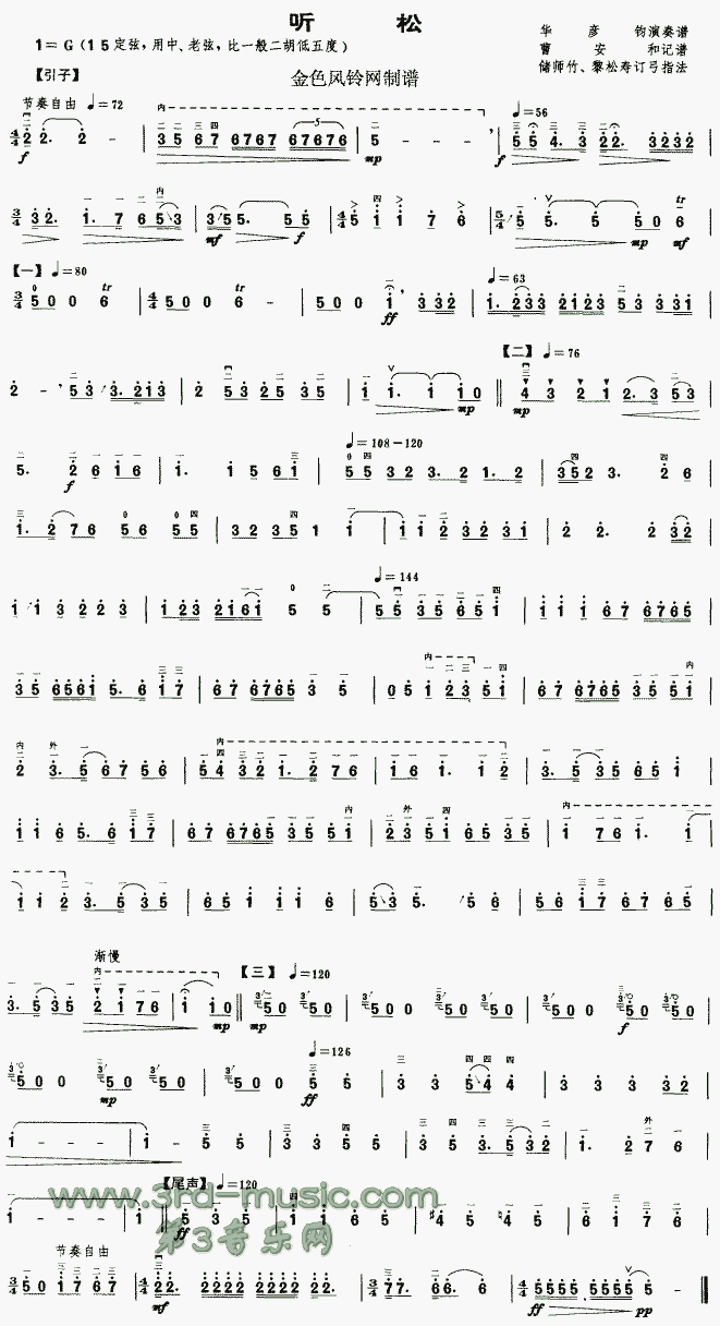  (tng)(V)1