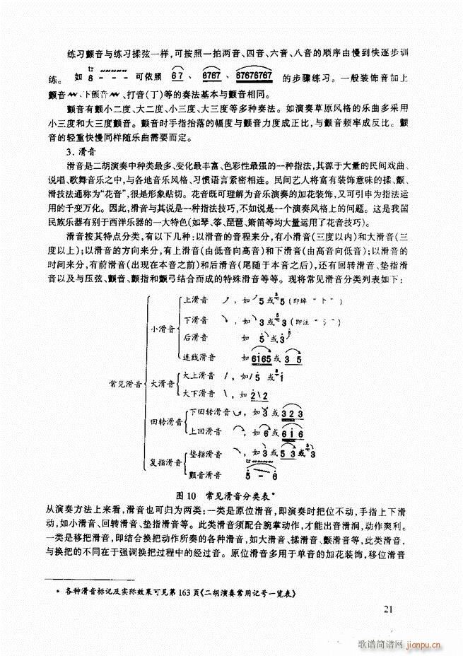 A(ch)̳ A(ch)̳ ӆĿ1 60(V)32