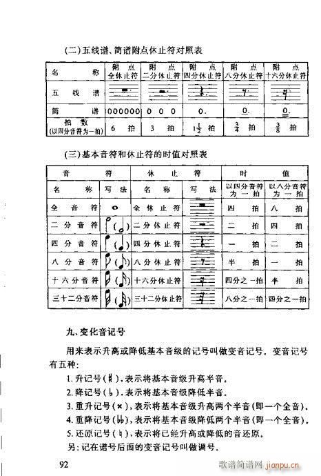 R(sh)Vȫ(sh)81-100(ʮּ)12