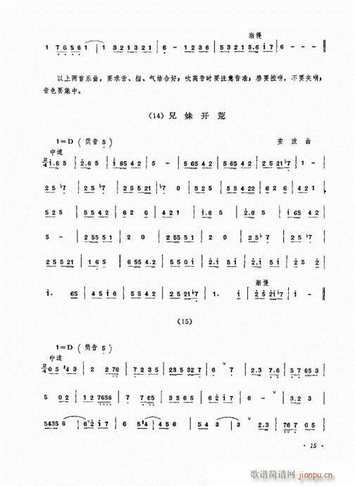 ˇg(sh)1-20(V)15