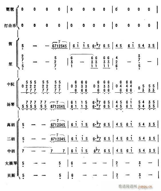 NѪ Åf(xi) 2(V)1