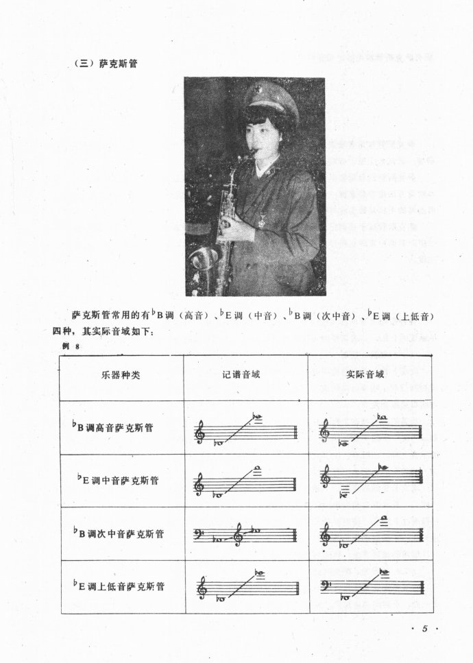 Ŀǰ?1-40(ָV)13