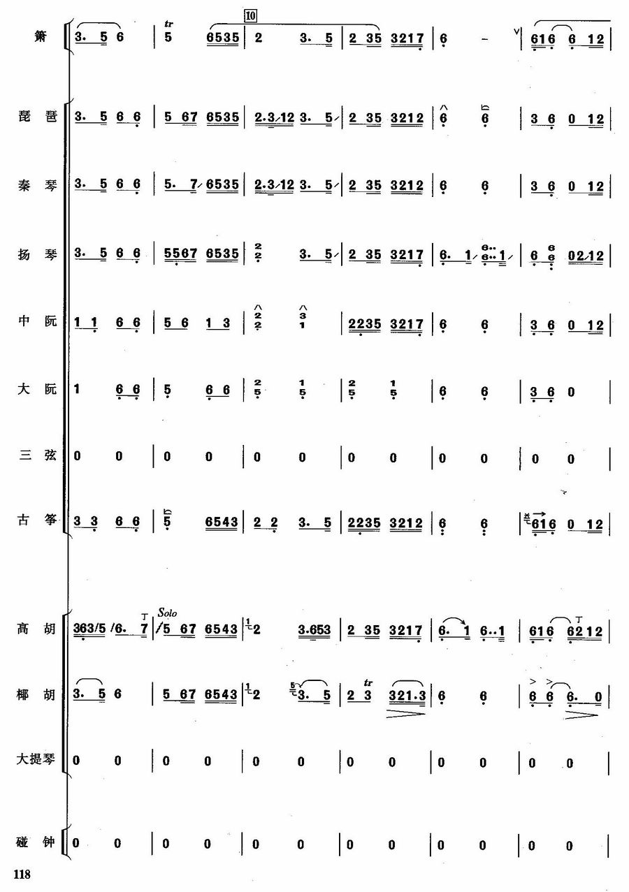 p2(V)1