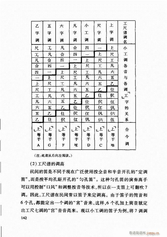 Ї(gu)y(tng)(l)A(ch)̳ 122 181(ʮּ)21
